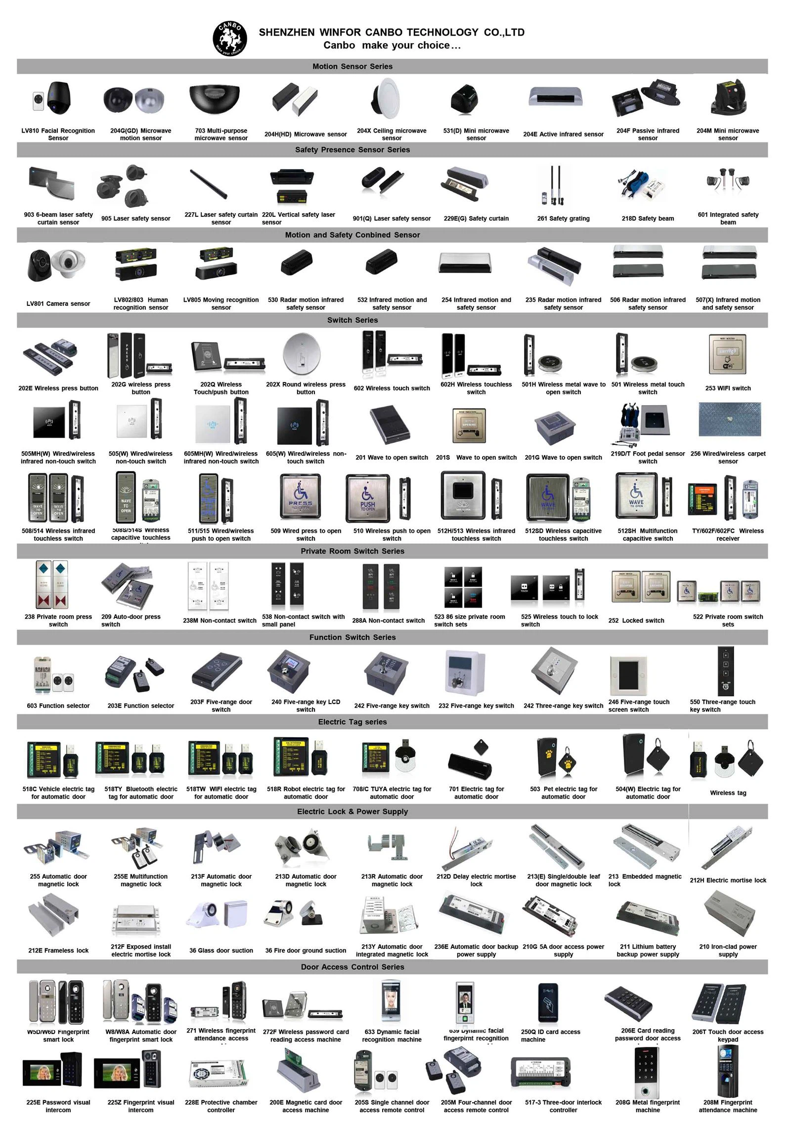 CANBO-PRODUCTS CANBO-PRODUCTS